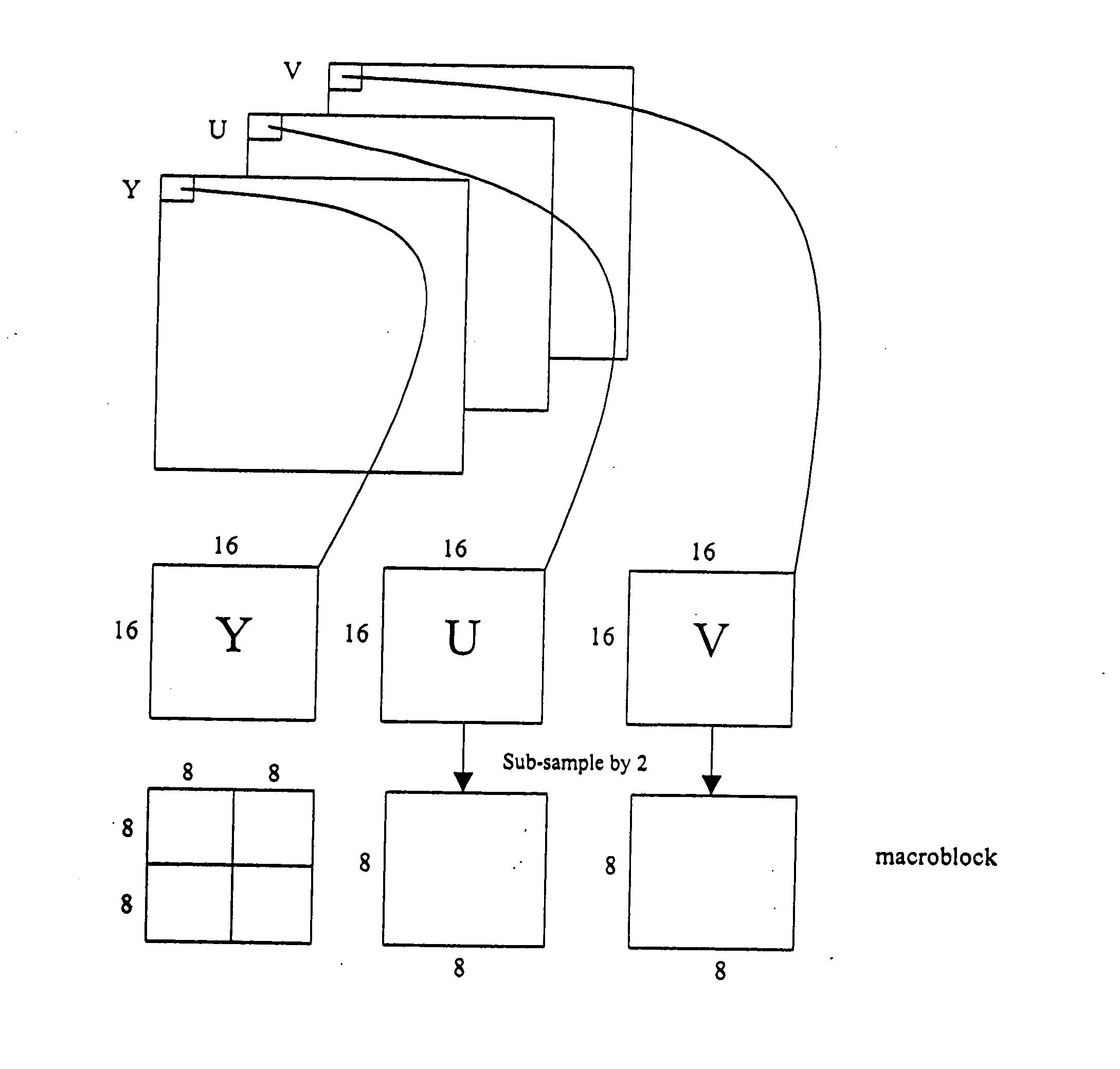 Method and device for indicating quantizer parameters in a video coding system