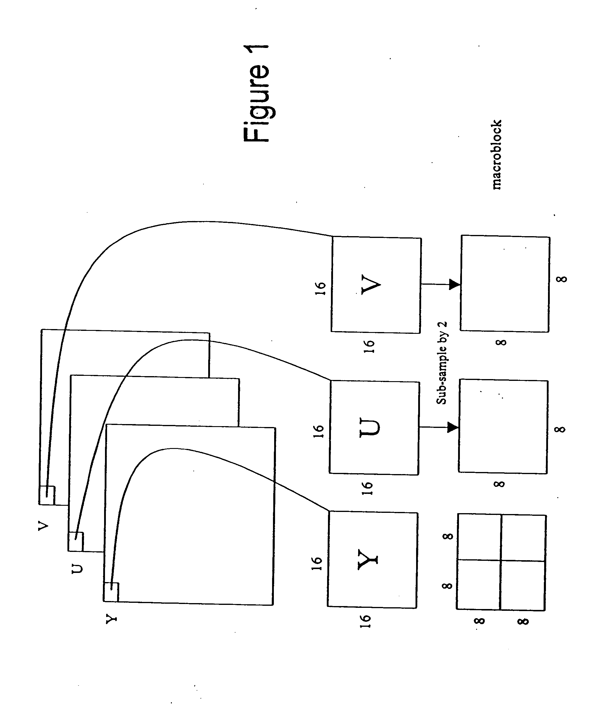 Method and device for indicating quantizer parameters in a video coding system