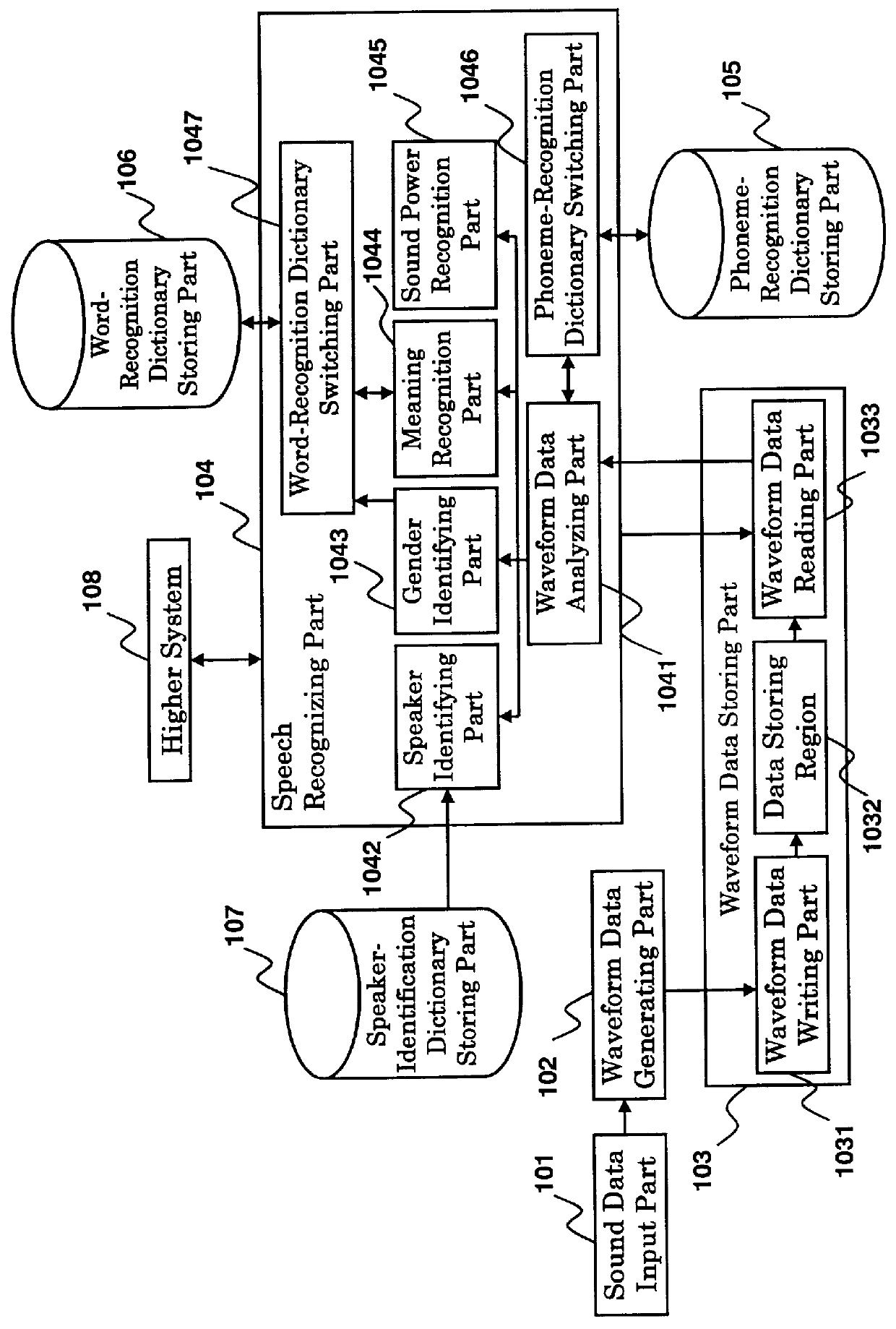 Speech recognizer using speaker categorization for automatic reevaluation of previously-recognized speech data