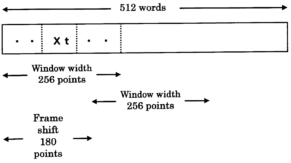 Speech recognizer using speaker categorization for automatic reevaluation of previously-recognized speech data