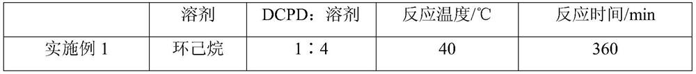 A kind of modified piperylene hydrogenated petroleum resin and preparation method thereof