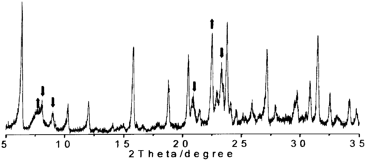 Cycloalkane hydroconversion catalyst and preparation method and application thereof