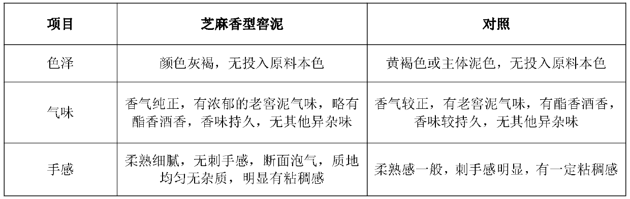 A kind of production method of sesame-flavored pit mud