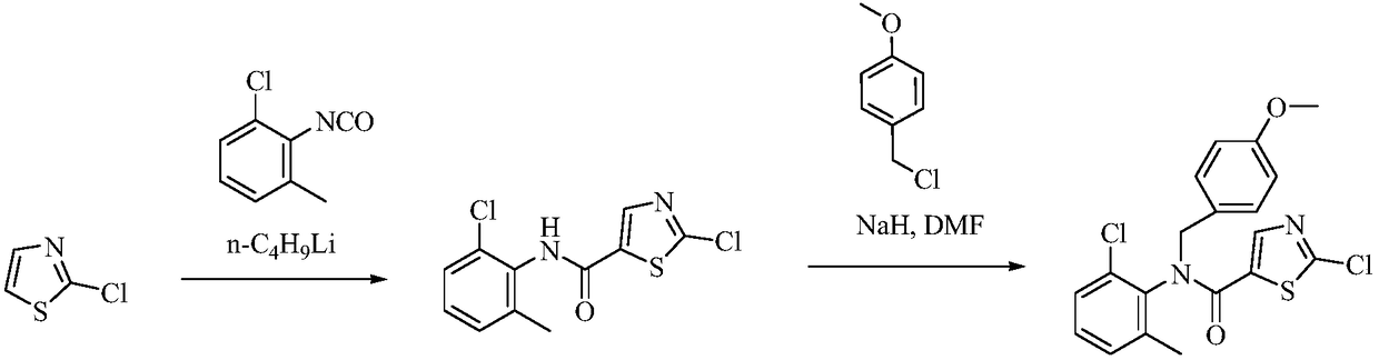 Preparation method of Dasatinib