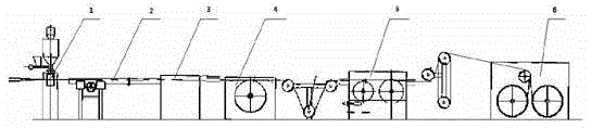 High-speed optical cable sleeve pipe production equipment