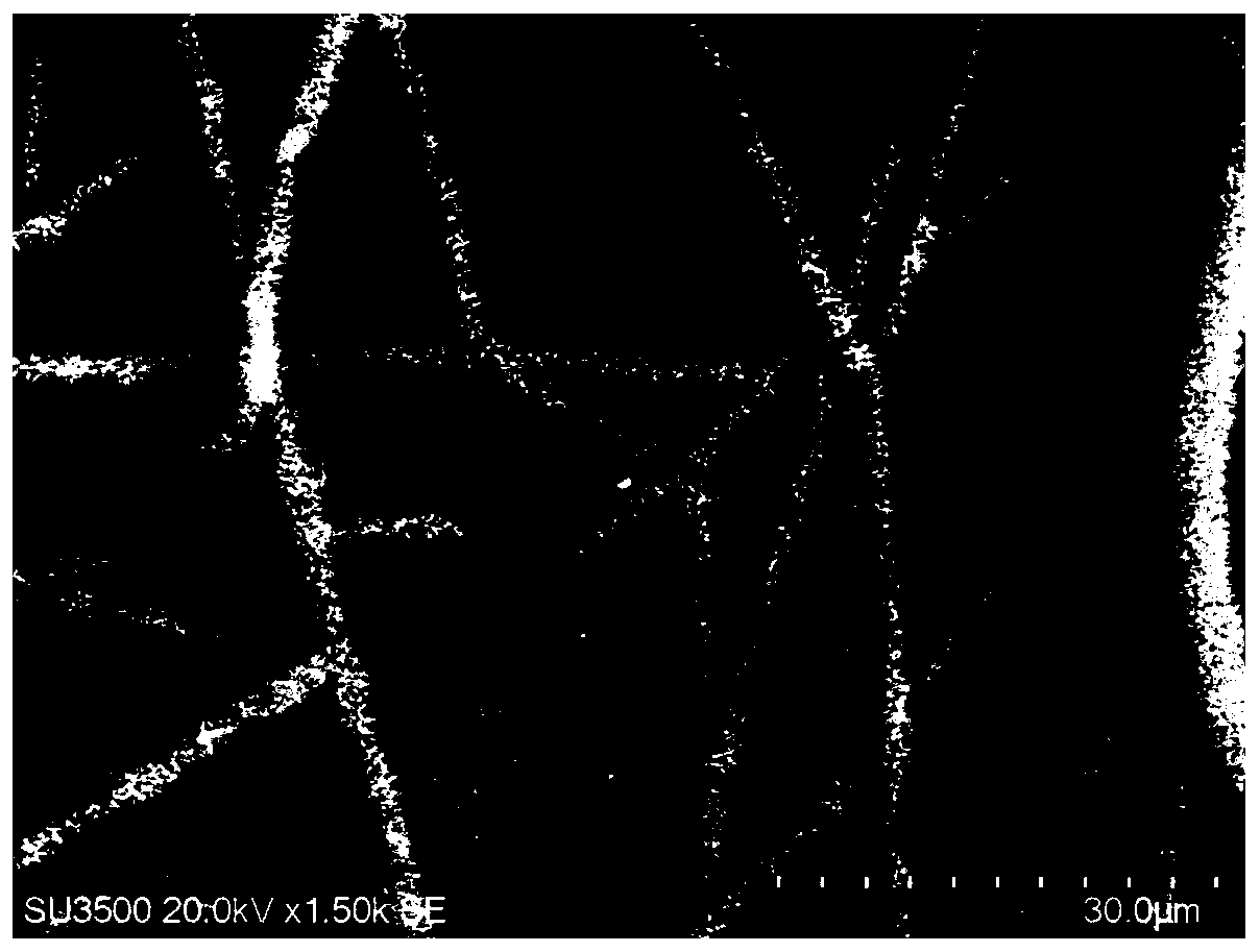 Preparation method and application of multi-stage structure TiO2/C@MOF nanofiber membrane photo-catalytic material