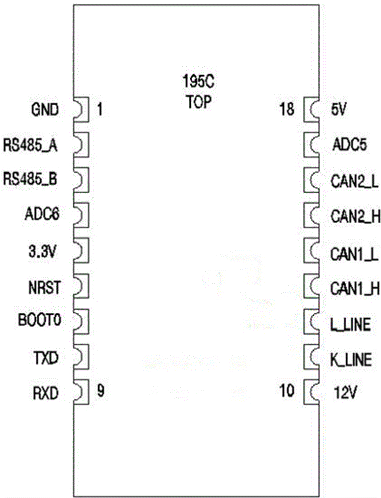 Automobile work mode determination realization method and system