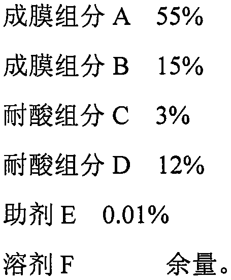 Acid-proof ink for protecting integrated touch screen and preparation method of acid-proof ink