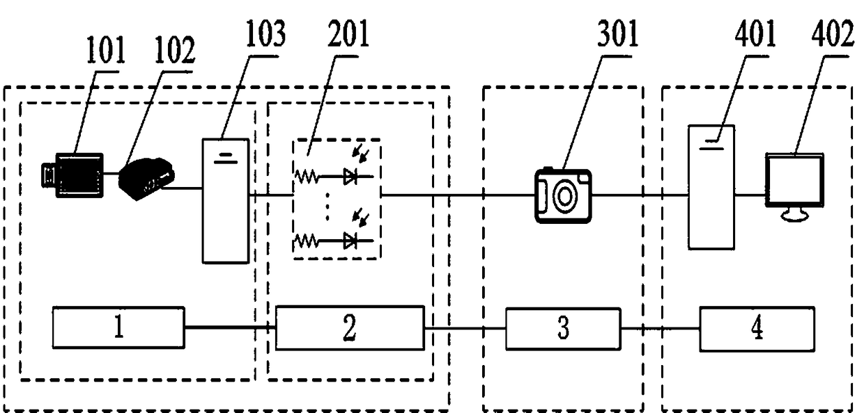 Road digital auxiliary traffic command signal system and method for using system to perform traffic command