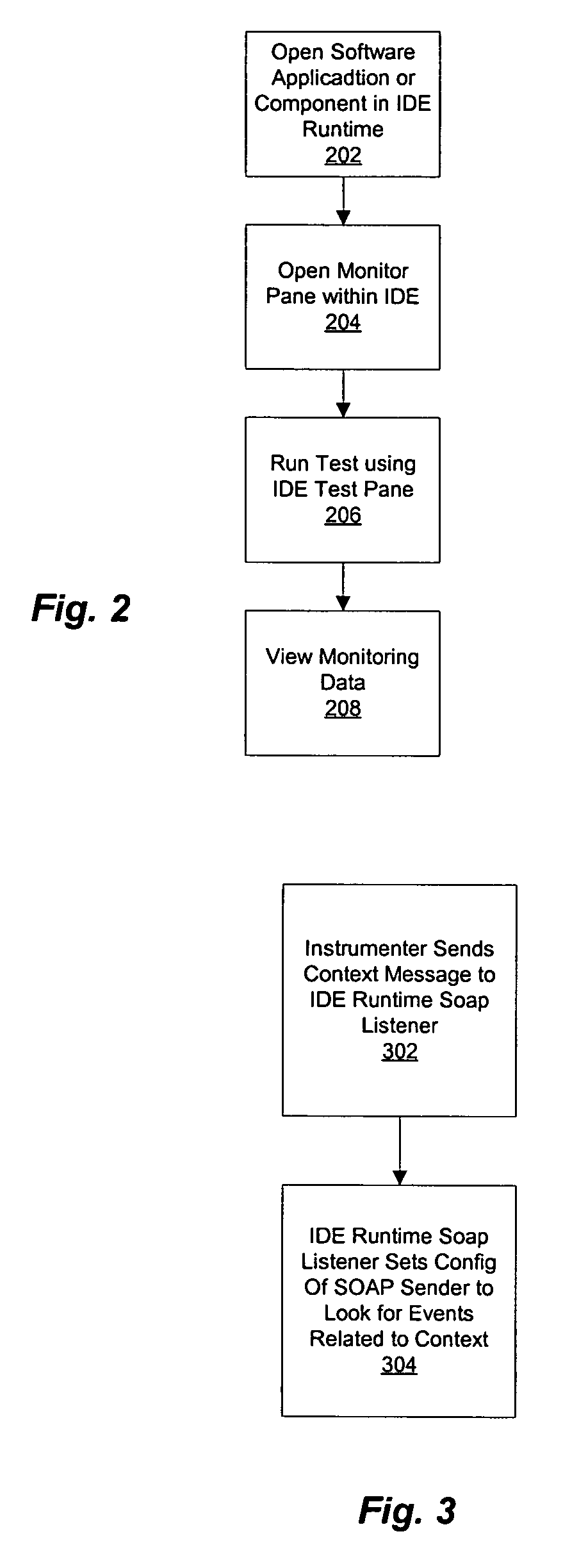 Integration of context-sensitive runtime metrics into integrated development environments