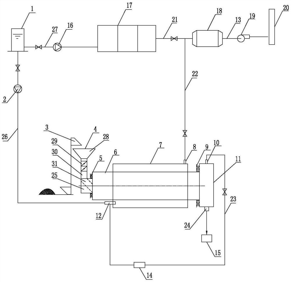 Vehicle-mounted oily sludge pyrolysis system