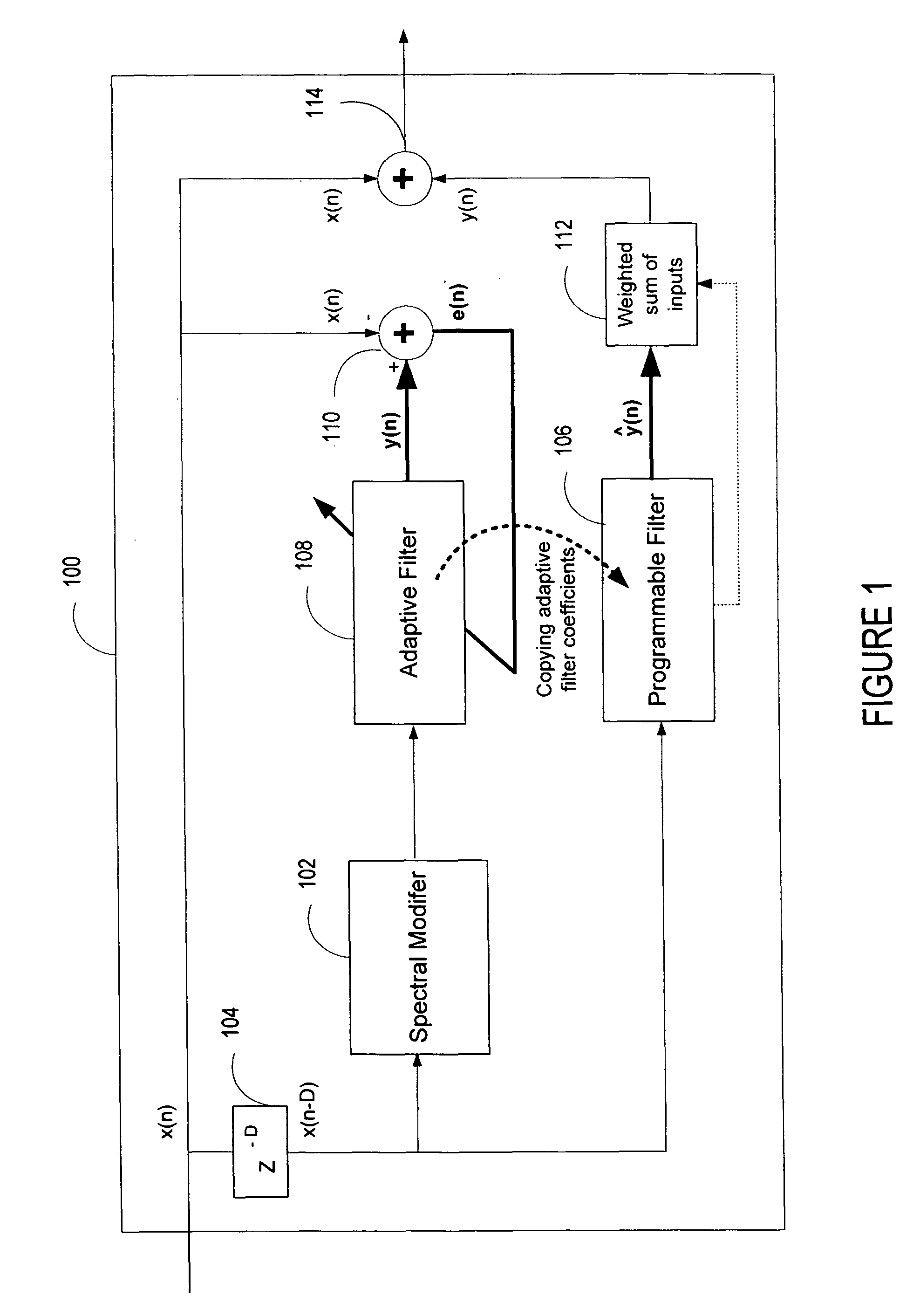 Advanced periodic signal enhancement