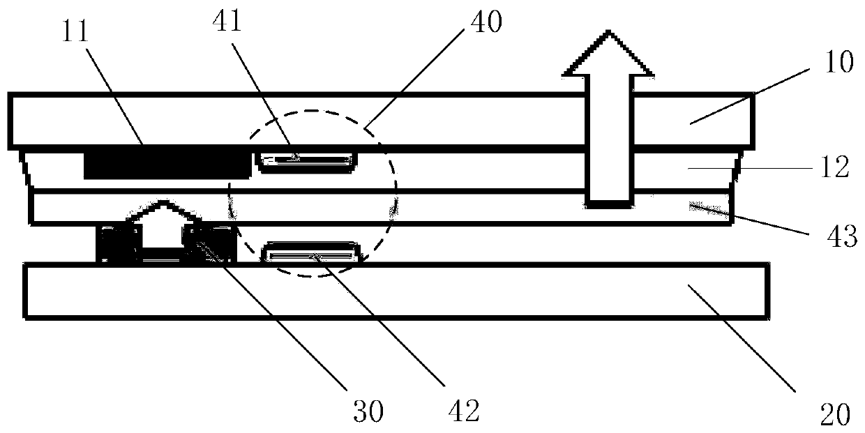 Pixel structure, display panel, display method and manufacturing method