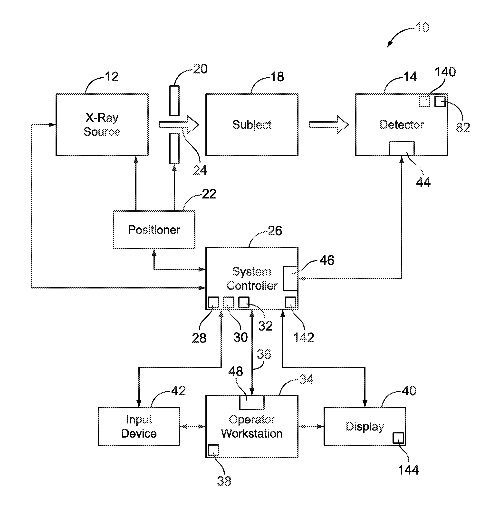 Grid assembly positioning circuit and detector assembly including the same