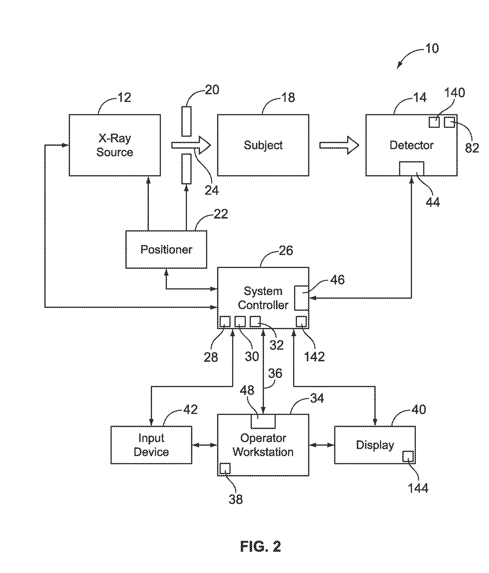 Grid assembly positioning circuit and detector assembly including the same