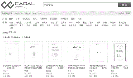 Book search method based on tag