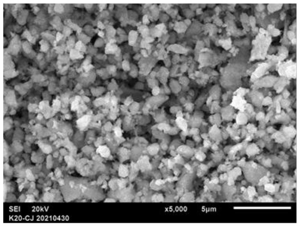 Intermediate low-loss low-temperature co-fired ceramic material and preparation method thereof