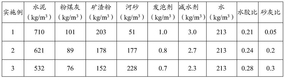 A kind of foam concrete used for bridge deck pavement