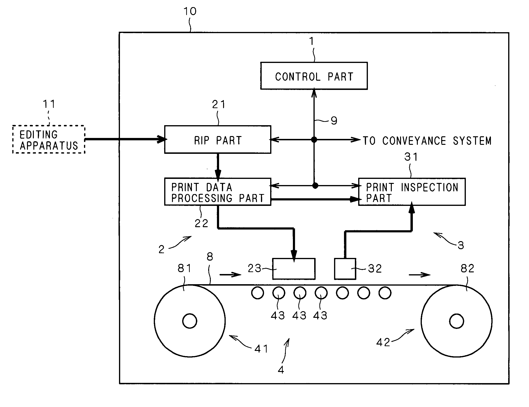 Print inspection apparatus