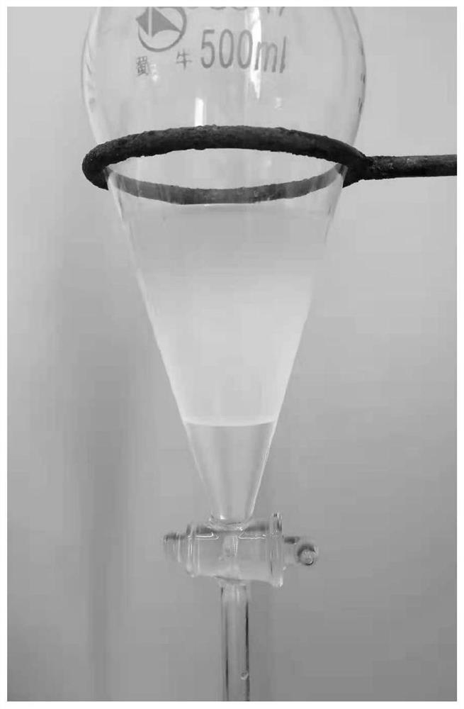 Environment-friendly acetal preparation method