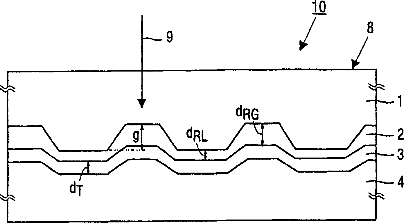 Optical data storage medium and use of such medium