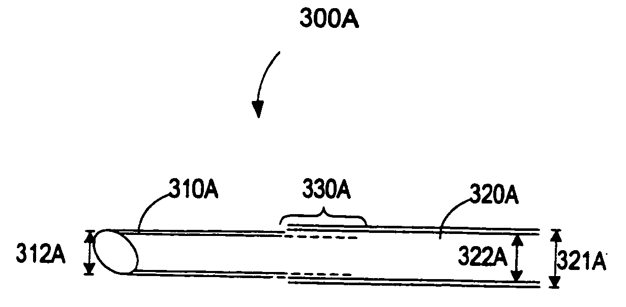 Flexible polymer needle catheter