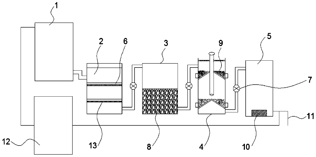 Wall-mounted collection and purification treatment device for wastewater from washing machine on balcony and treatment method of device