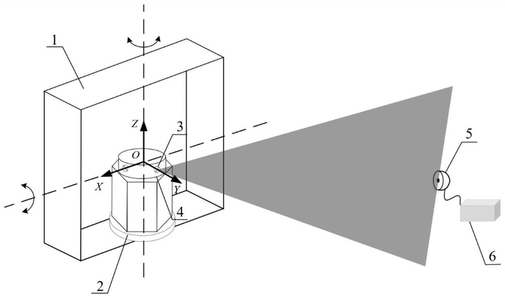 Non-parametric model calibration method and calibration device for linear structure laser surface