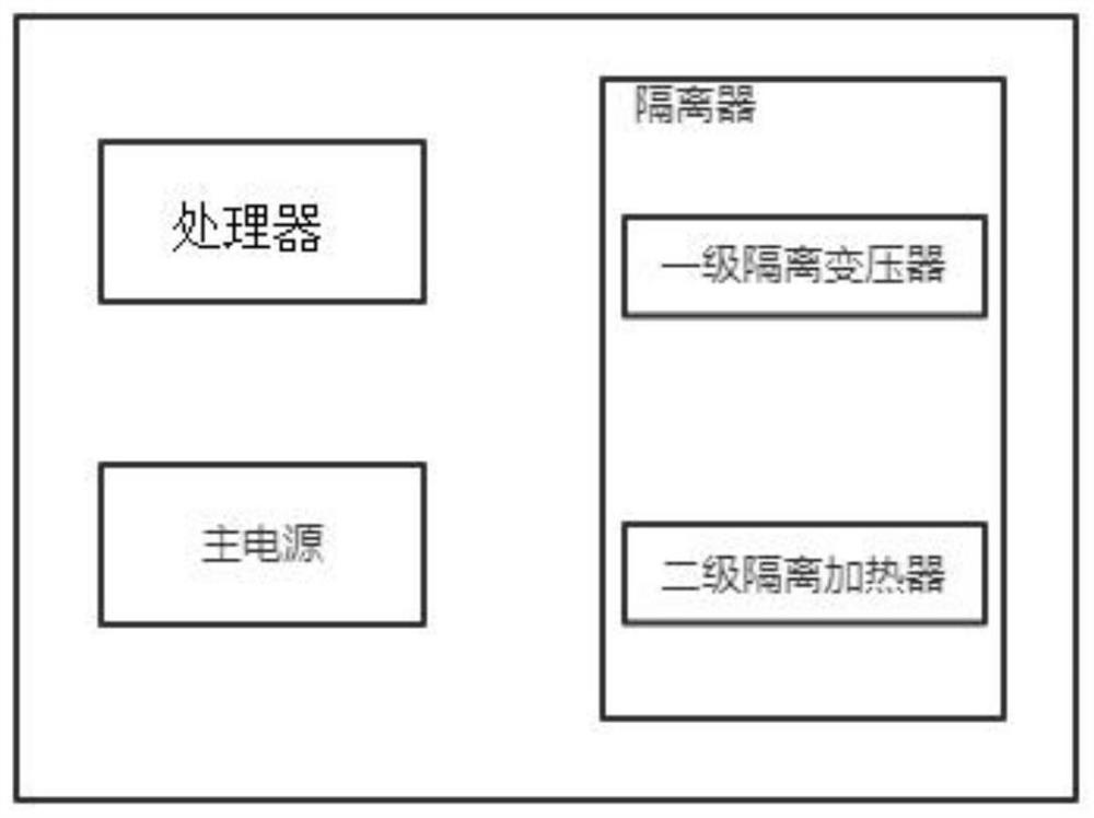 A power controller for electromagnetic heating steam generator