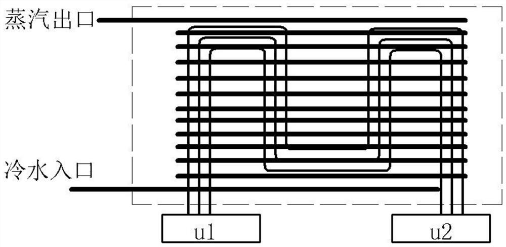 A power controller for electromagnetic heating steam generator