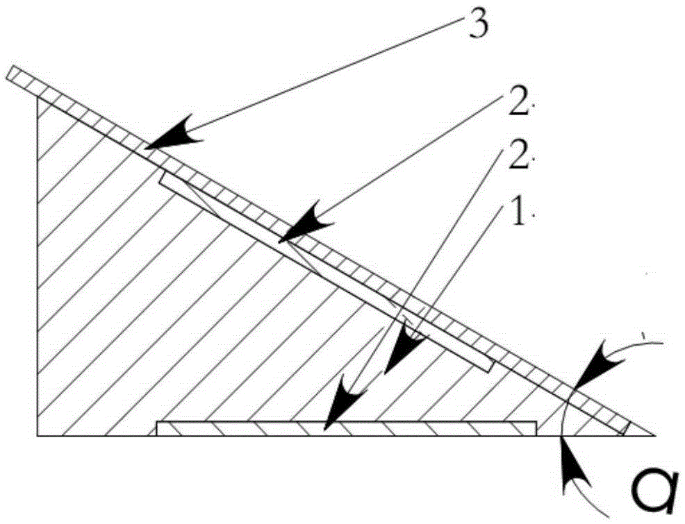 Laser focus test and laser energy assessment device