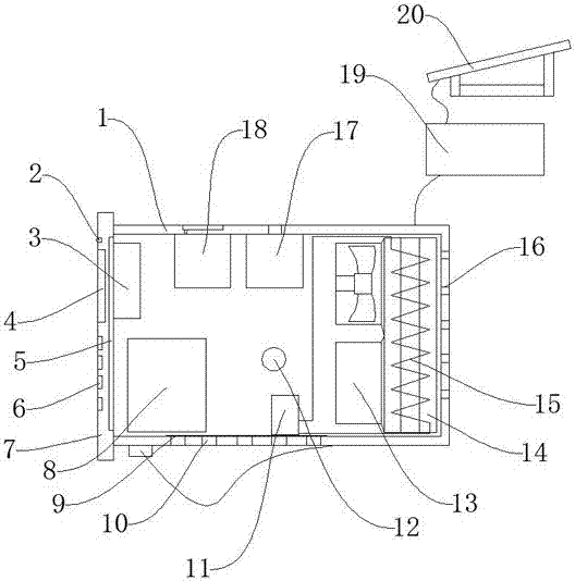 Temperature and humidity monitoring device for intelligent distribution box