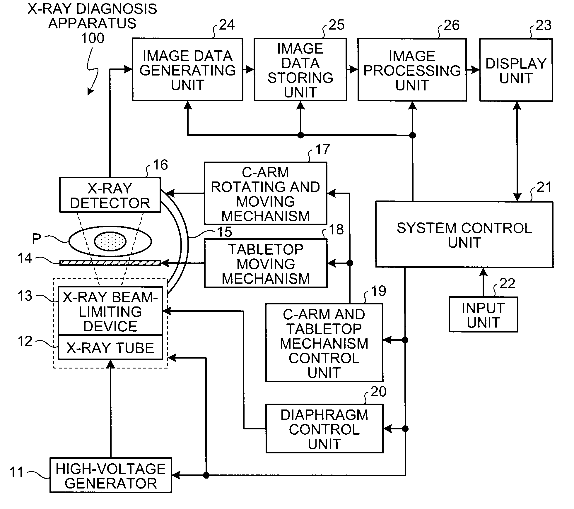 X-ray diagnosis apparatus and image processing apparatus