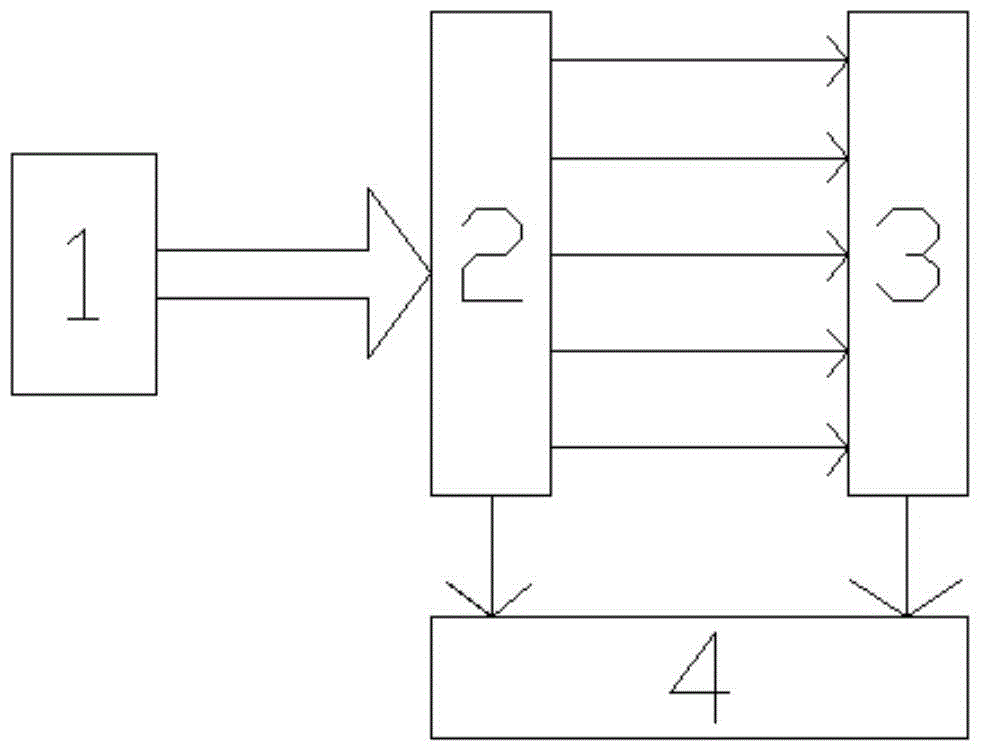 Light screen target simulating calibration system