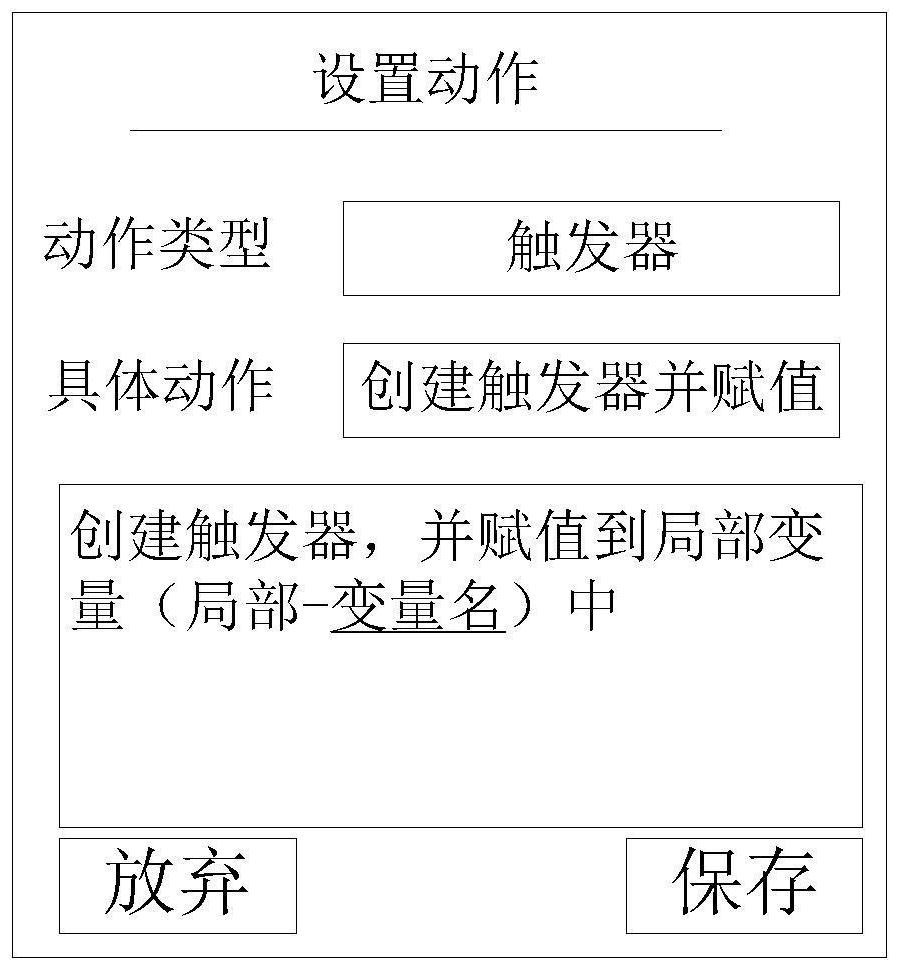 Game trigger creation method and device and game running method and device