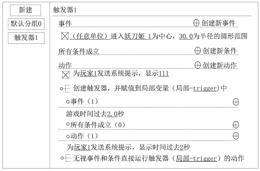 Game trigger creation method and device and game running method and device