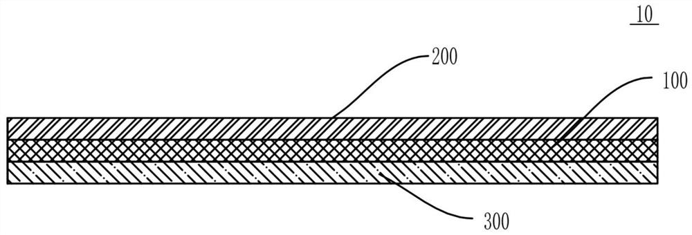 Circuit board, preparation method thereof and display panel