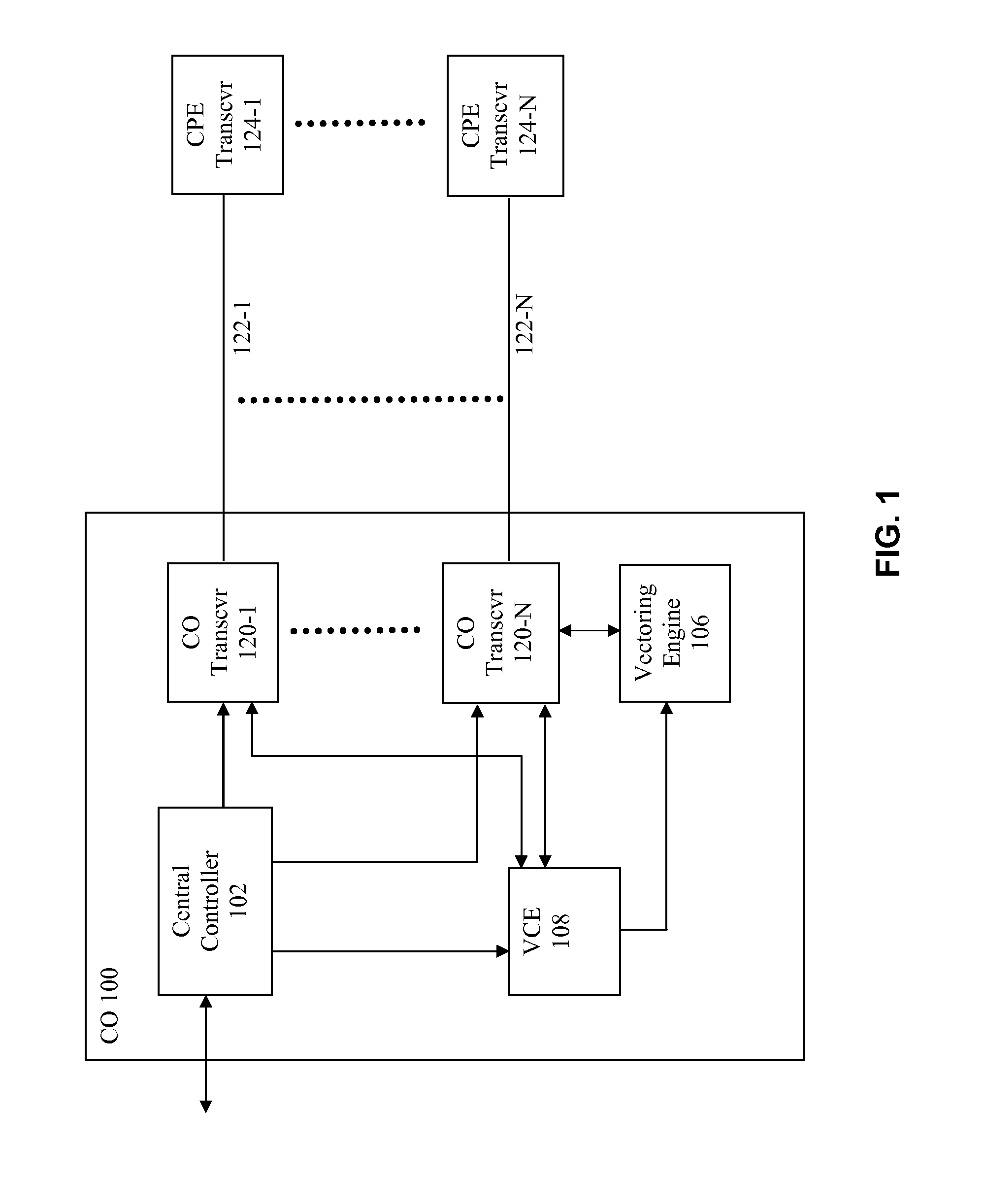 Method and apparatus for managing low power mode in xdsl systems