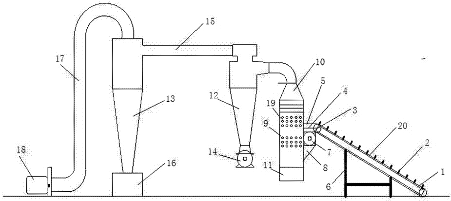 Bipolar sedimentation chilli cleaning equipment