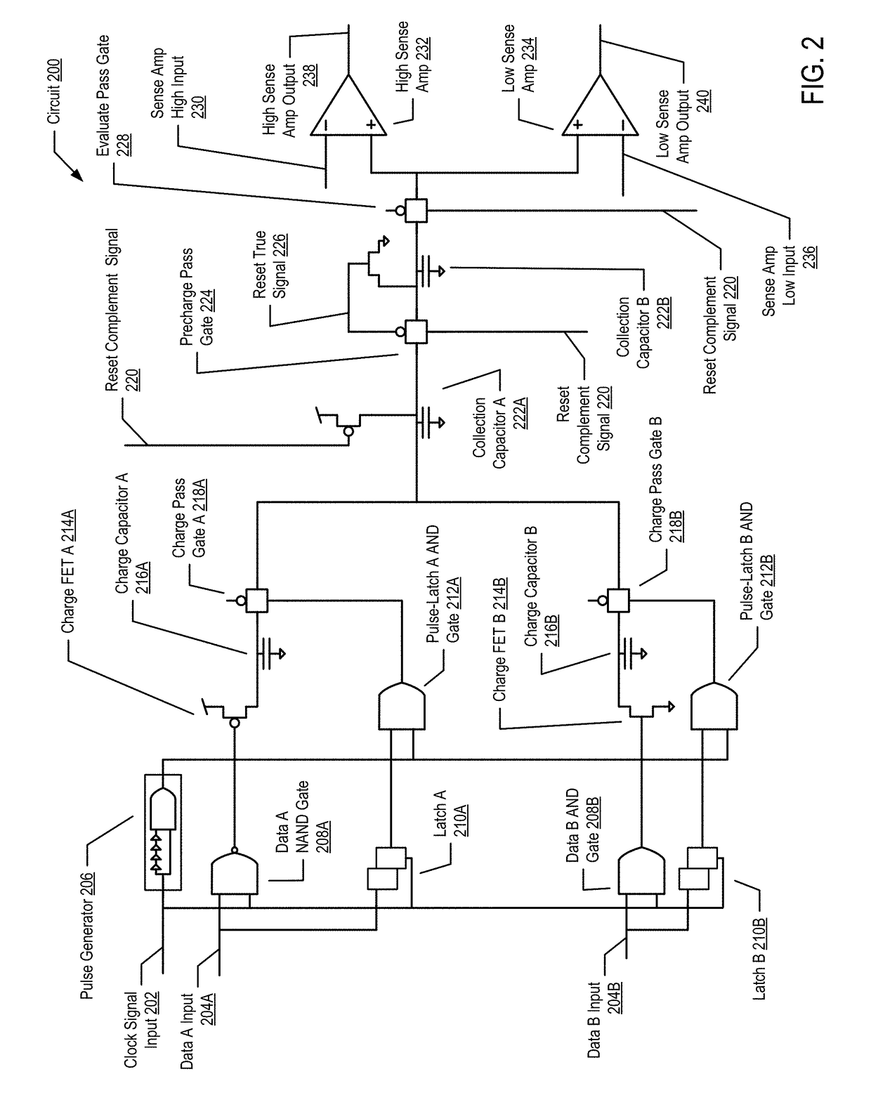 Real time cognitive monitoring of correlations between variables