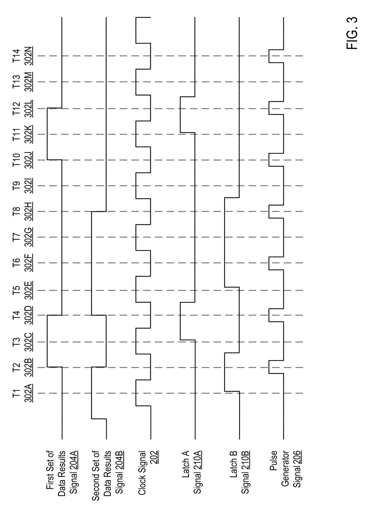 Real time cognitive monitoring of correlations between variables