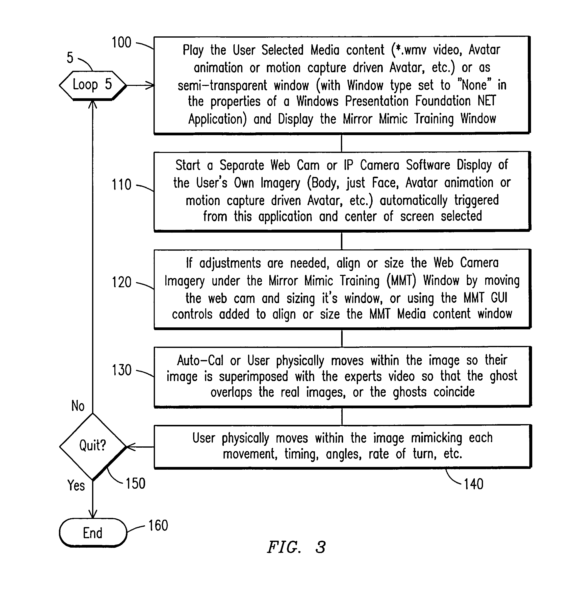 System, method, and computer software code for mimic training