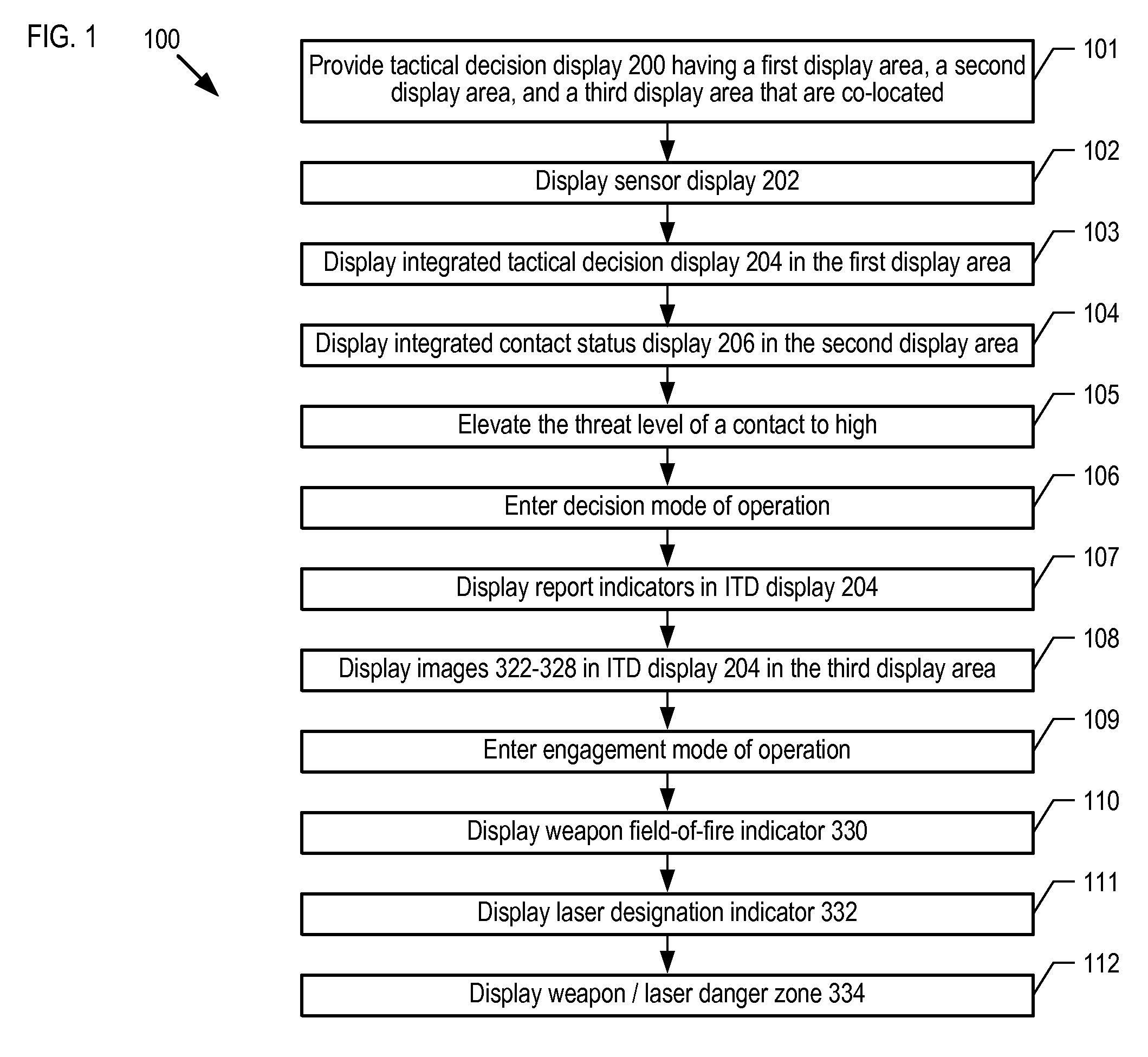 Intuitive tactical decision display