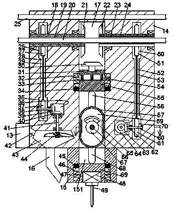 Advanced carton customization machine