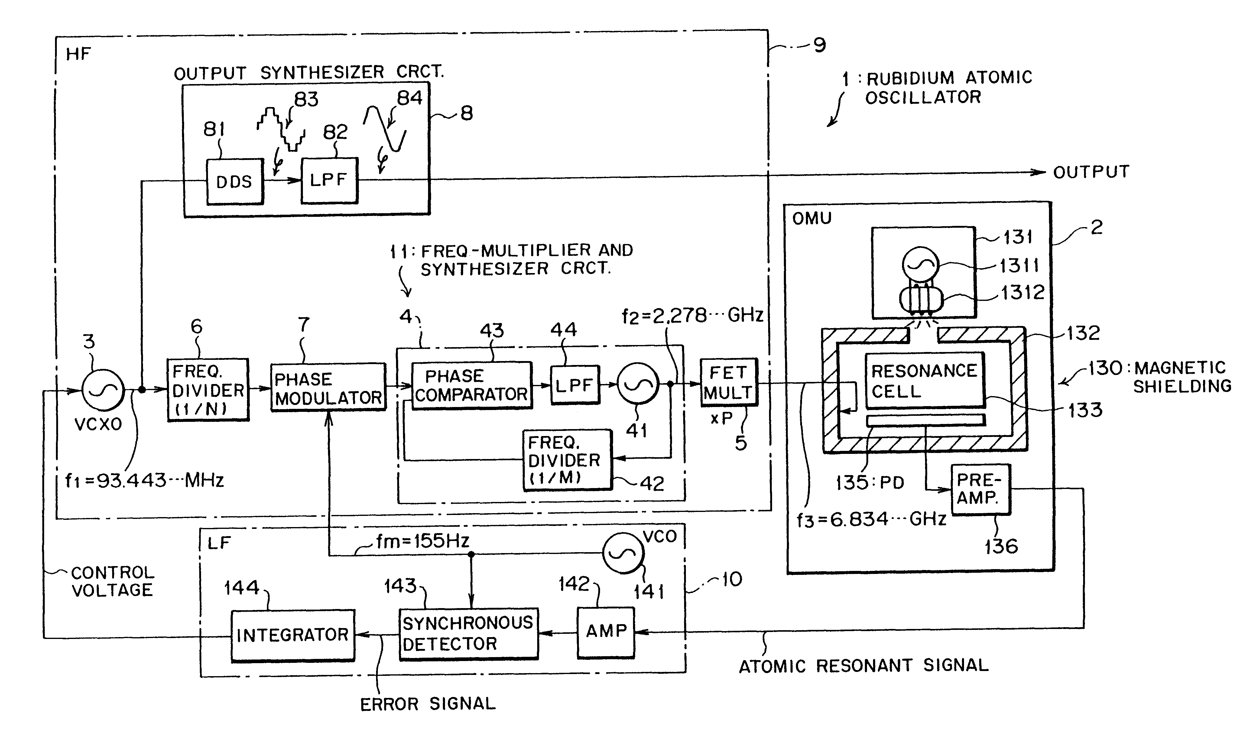 Atomic oscillator utilizing a high frequency converting circuit and an active, low-integral-number multiplier