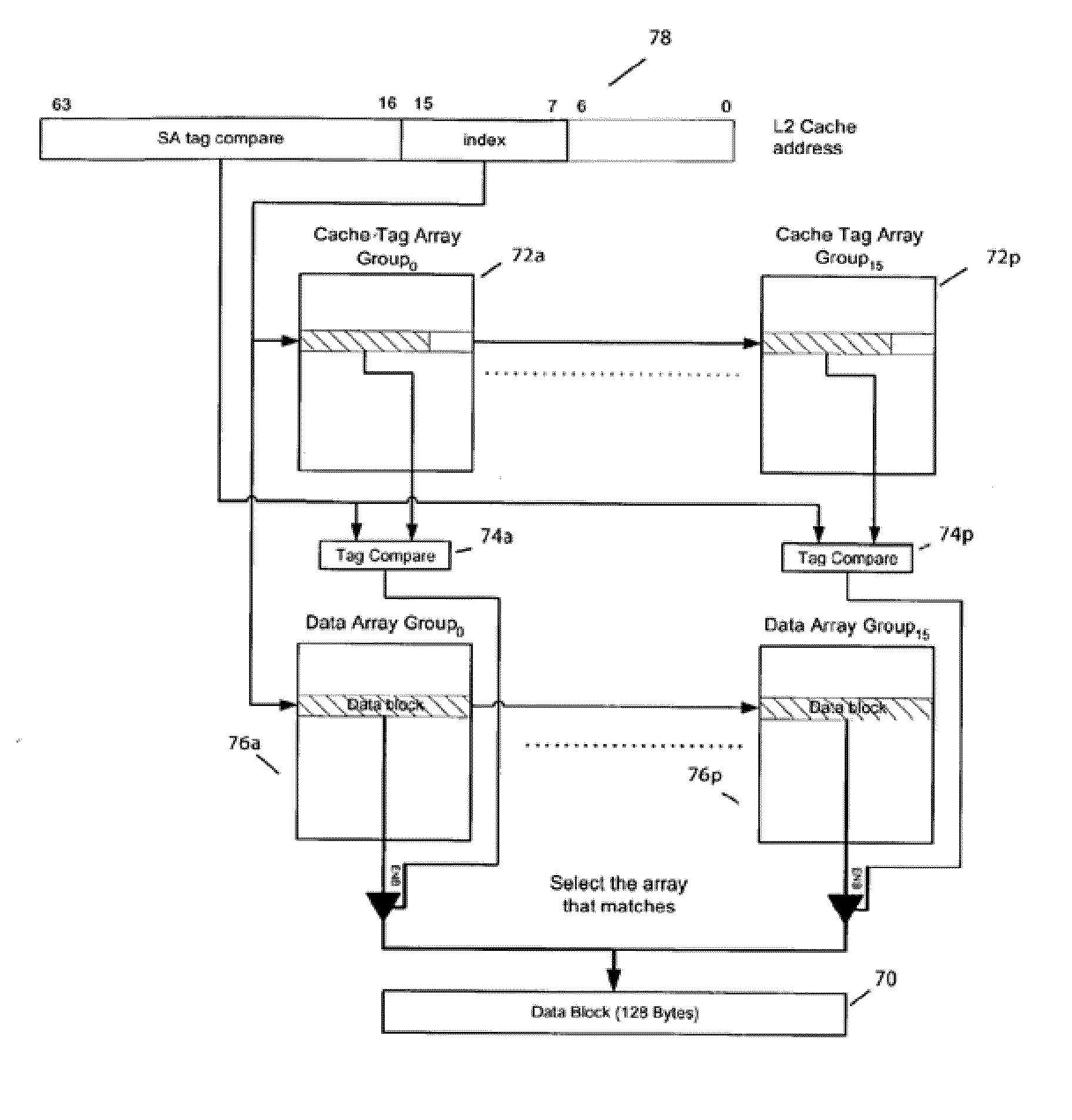 Virtual processor methods and apparatus with unified event notification and consumer-produced memory operations