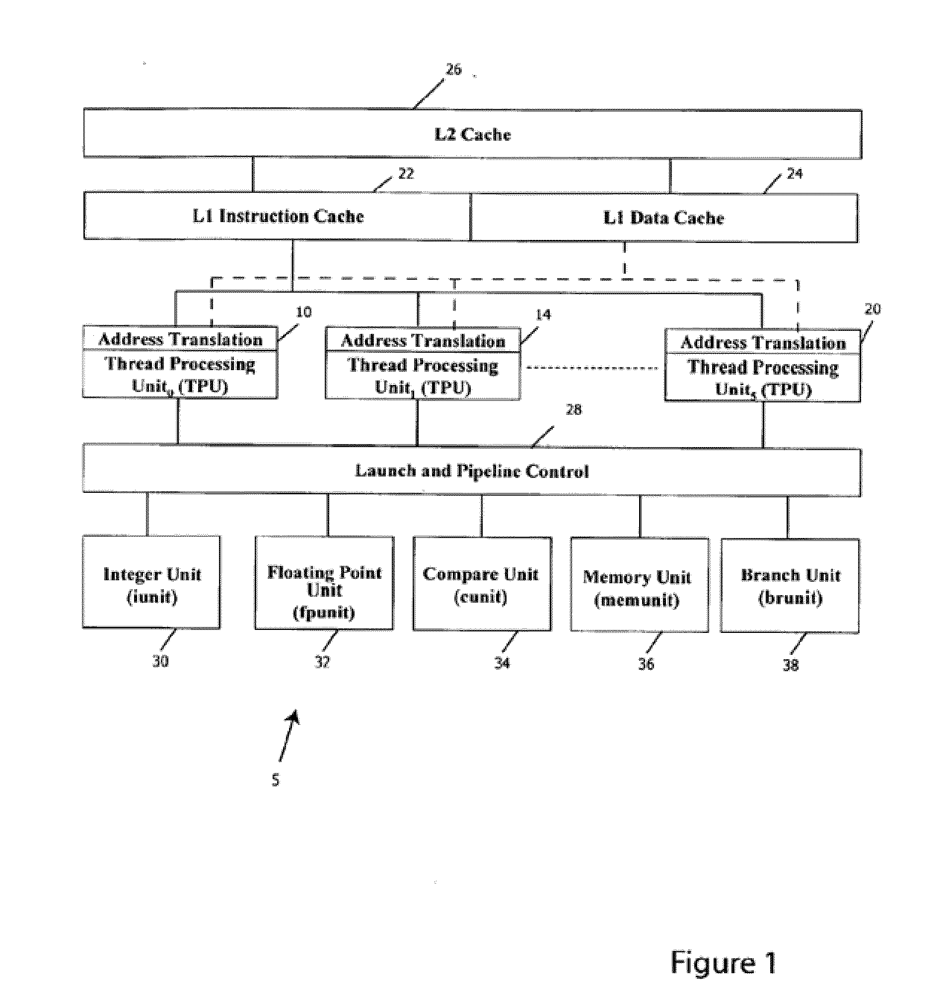 Virtual processor methods and apparatus with unified event notification and consumer-produced memory operations