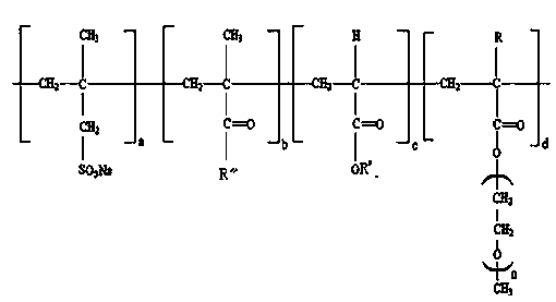 High-early-strength polycarboxylate water reducer and preparation method thereof