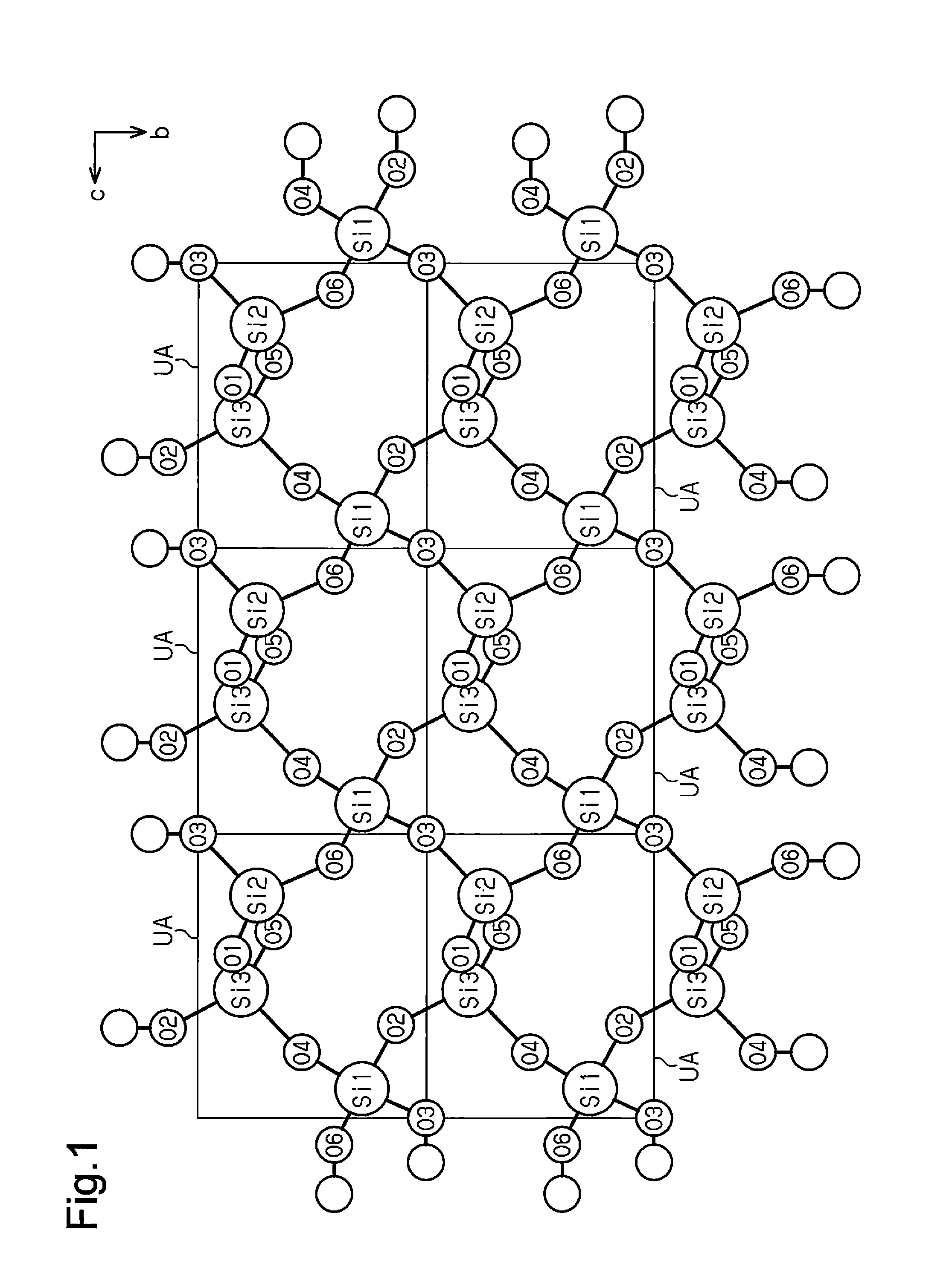 Device, system, method and program for producing fragment model