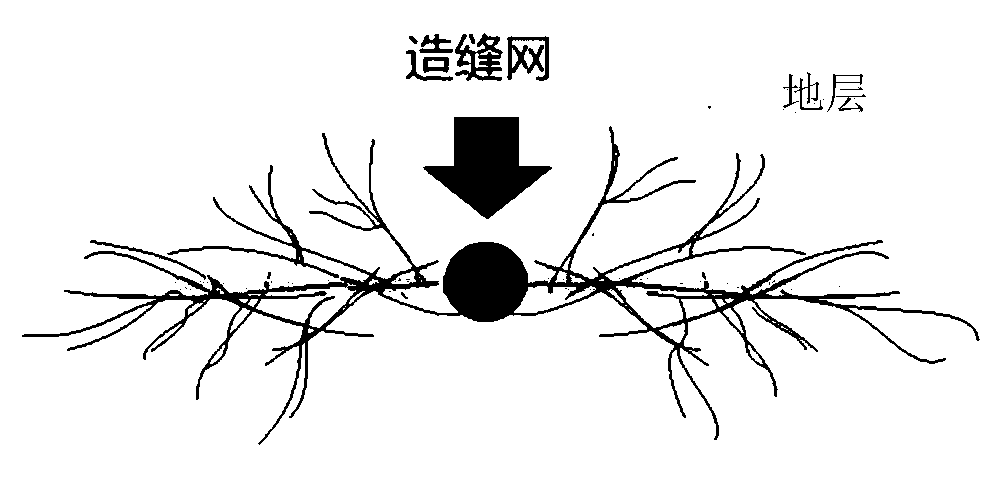 A liquefied petroleum gas-carbon dioxide water-enhanced composite fracturing method